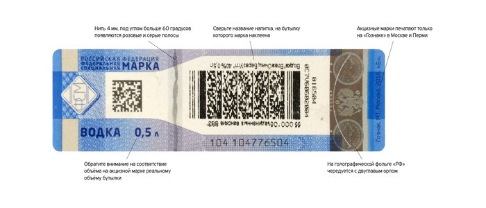 акцизная марка
