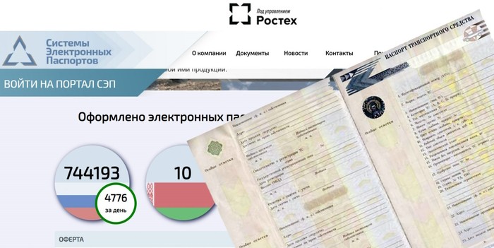 ПТС 2020