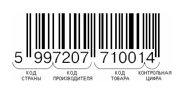 жемчуг проверка по штрих коду